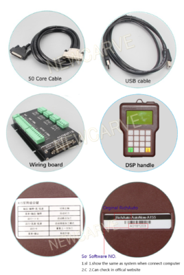 RichAuto A15 CNC Controller