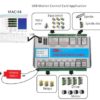 MKV-M4 Mach4 motion control card