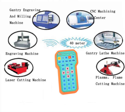 PHB02 remote controller