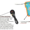 PHB02 remote controller