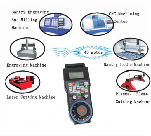 USB Wireless MPG-PHB04B 2