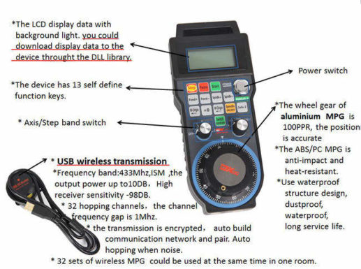 USB Wireless MPG-PHB04B 2