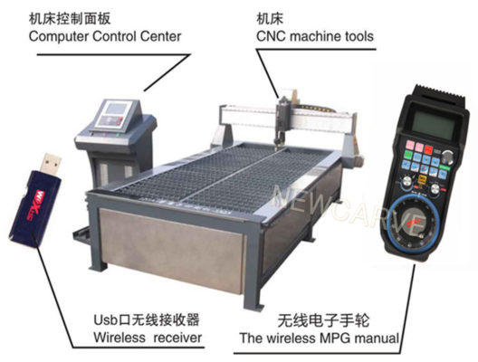 XHC WHB03B CNC Controller