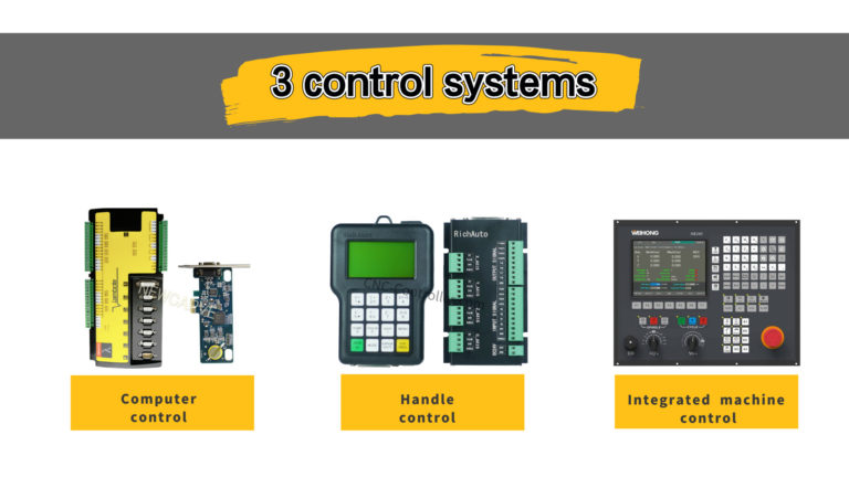 3 cnc controller systems
